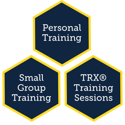 Personal Training, Small Group Training, TRX® Training Sessions